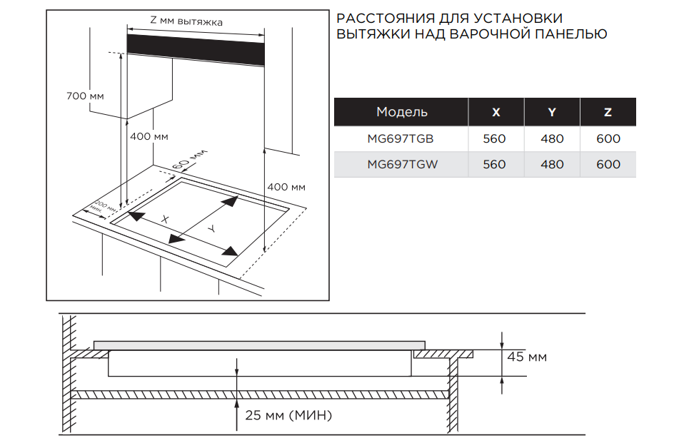 Варочная панель газовая Midea MG697TGW Варочная панель газовая Midea MG697TGW